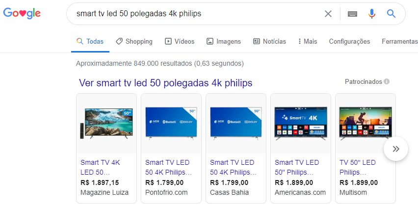 google adwords anuncio do google shopping