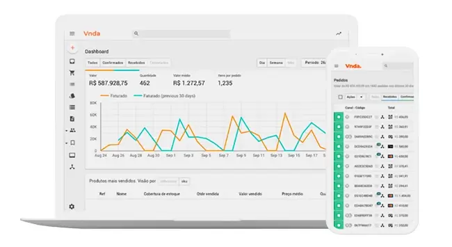 Plataforma Vnda - Painel de controle