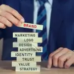 Brand Awareness