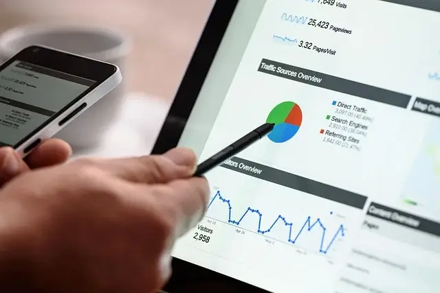 google partner premier análises