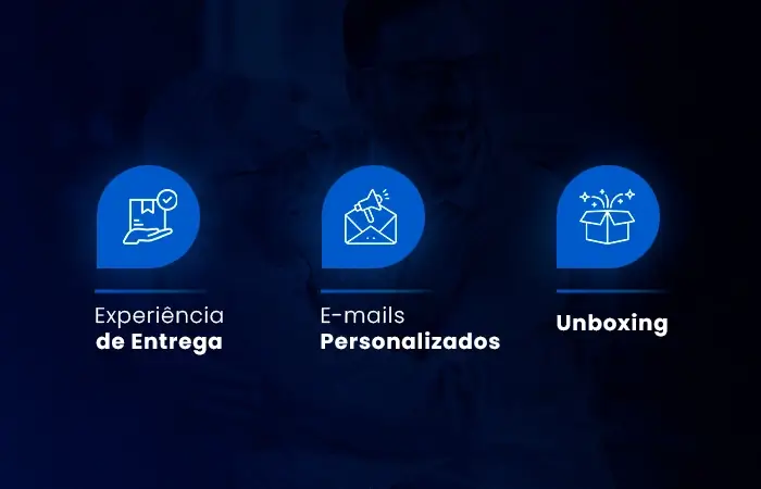 Pós venda imediato importante em CRM