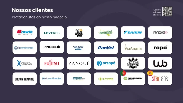 Clientes que confiam na Uappi